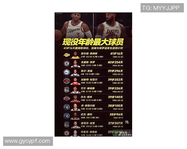 NBA明星球员赛季亮点及数据回顾 NBA明星球员赛季亮点及数据回顾