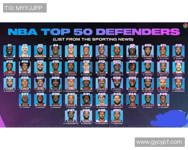 2025赛季NBA最佳防守球员候选人分析及表现评估